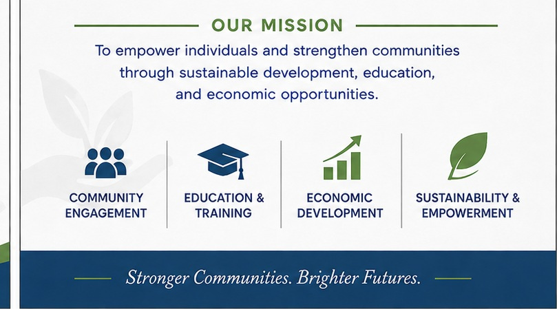 NC Growth & Development Initiative back business card